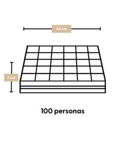 Para 100 Personas